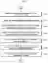 Fig. 04 - Managing multiple forms of messages in a messaging application