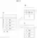 Fig. 06 - Managing multiple forms of messages in a messaging application