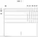 Fig. 07 - Managing multiple forms of messages in a messaging application