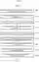 Fig. 09 - Managing multiple forms of messages in a messaging application