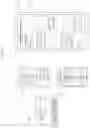 Fig. 10 - Managing multiple forms of messages in a messaging application