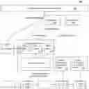 Fig. 01 - Blockchain joining for a limited processing capability device and device access security