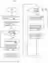 Fig. 04 - Blockchain joining for a limited processing capability device and device access security
