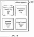 Fig. 03 - Exchanging encrypted messages among multiple agents