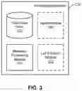 Fig. 04 - Exchanging encrypted messages among multiple agents
