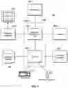 Fig. 07 - Exchanging encrypted messages among multiple agents