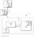 Fig. 01 - Secure application processing systems and methods