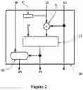 Fig. 03 - Secure control and access of a vehicle
