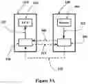 Fig. 04 - Secure control and access of a vehicle