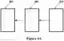 Fig. 07 - Secure control and access of a vehicle