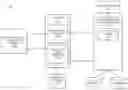 Fig. 01 - System and method for identity verification across mobile applications