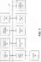 Fig. 07 - System and method for identity verification across mobile applications