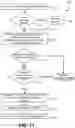 Fig. 12 - Virtual cryptographic module with load balancer and cryptographic module fleet