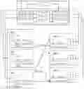 Fig. 01 - Pairing method between a multimedia unit and at least one operator, multimedia unit, operator and personalization entity for the implementation of this method