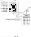 Fig. 05 - Multi-functional units for ternary computing