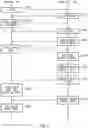 Fig. 06 - Interface module, network device, and network system