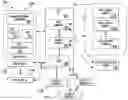 Fig. 01 - Methods and systems for providing FIDO authentication services