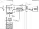 Fig. 01 - Data leakage and information security using access control