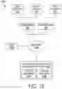 Fig. 17 - Facilitating detection of suspicious access to resources