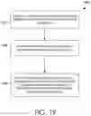 Fig. 25 - Facilitating detection of suspicious access to resources