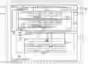 Fig. 01 - Motor vehicle having a data network which is divided into multiple separate domains and method for operating the data network