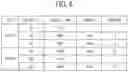 Fig. 08 - COMMUNICATION CONTROL SYSTEM, METHOD, AND NON-TRANSITORY RECORDING MEDIUM STORING INSTRUCTIONS FOR PERFORMING COMMUNICATION CONTROL METHOD