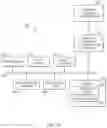 Fig. 05 - SYSTEMS AND METHODS FOR PROVIDING SECURITY SERVICES DURING POWER MANAGEMENT MODE