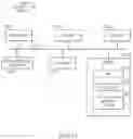 Fig. 13 - SYSTEMS AND METHODS FOR PROVIDING SECURITY SERVICES DURING POWER MANAGEMENT MODE