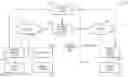 Fig. 01 - Systems and methods for providing security services during power management mode