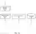 Fig. 07 - Systems and methods for providing security services during power management mode