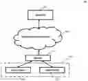 Fig. 01 - METHODS, SYSTEMS, AND MEDIA FOR PRESENTING ALERTS INDICATING MALICIOUS ACTIVITY