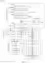 Fig. 06 - Automated feature extraction and artificial intelligence (AI) based detection and classification of malware