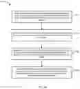 Fig. 07 - Automated feature extraction and artificial intelligence (AI) based detection and classification of malware