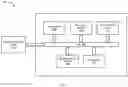 Fig. 09 - Automated feature extraction and artificial intelligence (AI) based detection and classification of malware