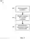 Fig. 04 - Online user behavior analysis service backed by deep learning models trained on shared digital information