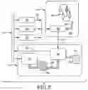 Fig. 03 - Network defense system and method thereof