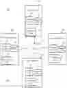 Fig. 04 - Systems, methods, and computer-readable media for data security