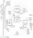 Fig. 05 - Systems, methods, and computer-readable media for data security