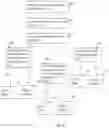 Fig. 13 - Systems, methods, and computer-readable media for data security
