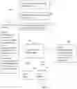 Fig. 15 - Systems, methods, and computer-readable media for data security