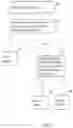 Fig. 16 - Systems, methods, and computer-readable media for data security