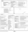 Fig. 22 - Systems, methods, and computer-readable media for data security
