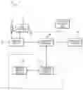 Fig. 01 - Systems and methods for detecting security risks in network pages
