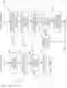 Fig. 15 - Methods and apparatus for varying soft information related to the display of hard information