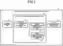 Fig. 02 - Attack countermeasure determination apparatus, attack countermeasure determination method, and attack countermeasure determination program
