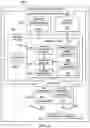 Fig. 03 - Resource security system using fake connections