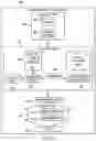 Fig. 04 - Resource security system using fake connections