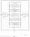 Fig. 08 - Transparent enforcement of data policies