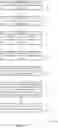 Fig. 14 - Transparent enforcement of data policies