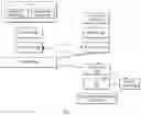 Fig. 06 - Method and device for providing a security service